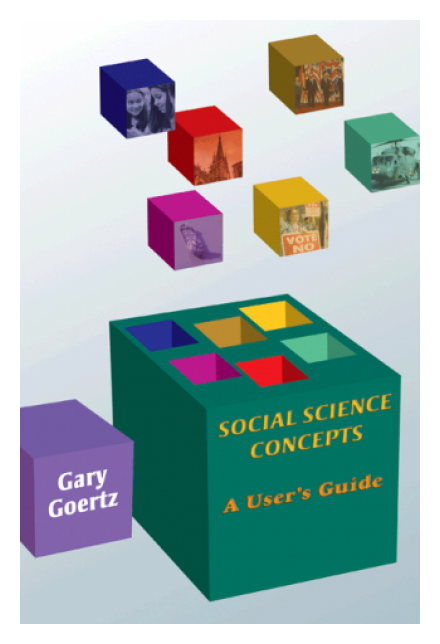 Social Science Concepts
